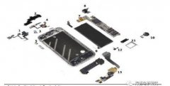 iPhone引領新一輪硬件革新潮帶來FPC市場巨大增量